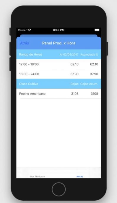 app4